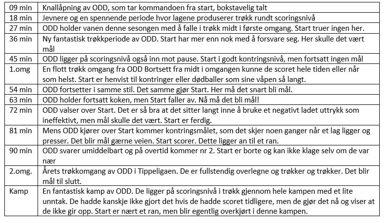 Pressmåling